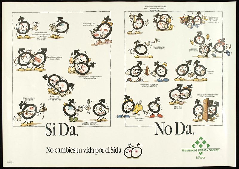1998: El SiDa-NoDa