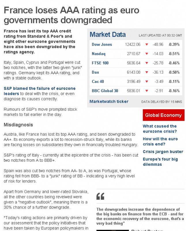 Francia pierde la triple A y se degrada a los gobiernos de la zona euro
