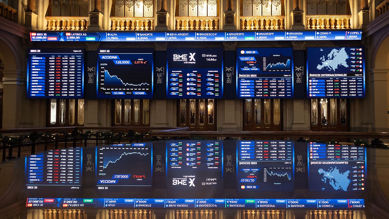 Paneles del ibex 35 de la bolsa de enero 2024