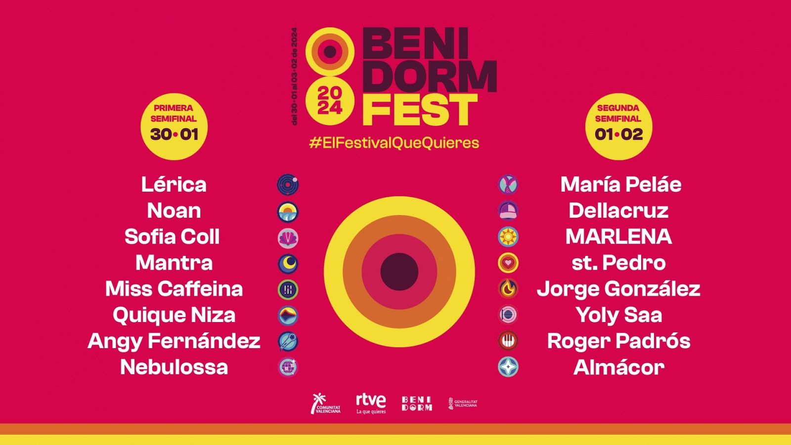 Nombres de los semifinalistas del Benidorm Fest 2024