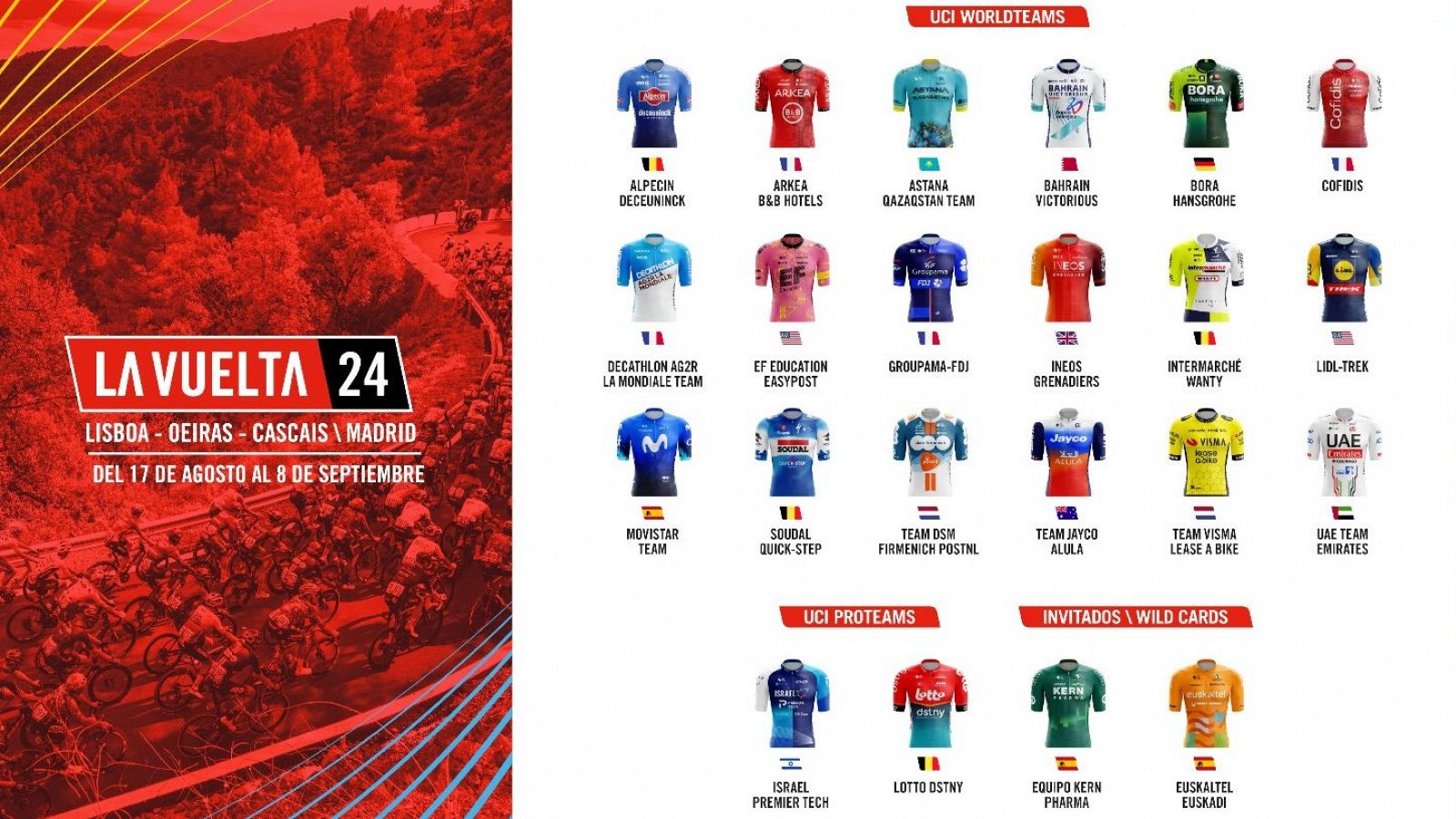 Los 22 equipos participantes de La Vuelta 2024.