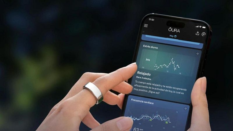 Què és l'anell intel·ligent i per a què serveix?