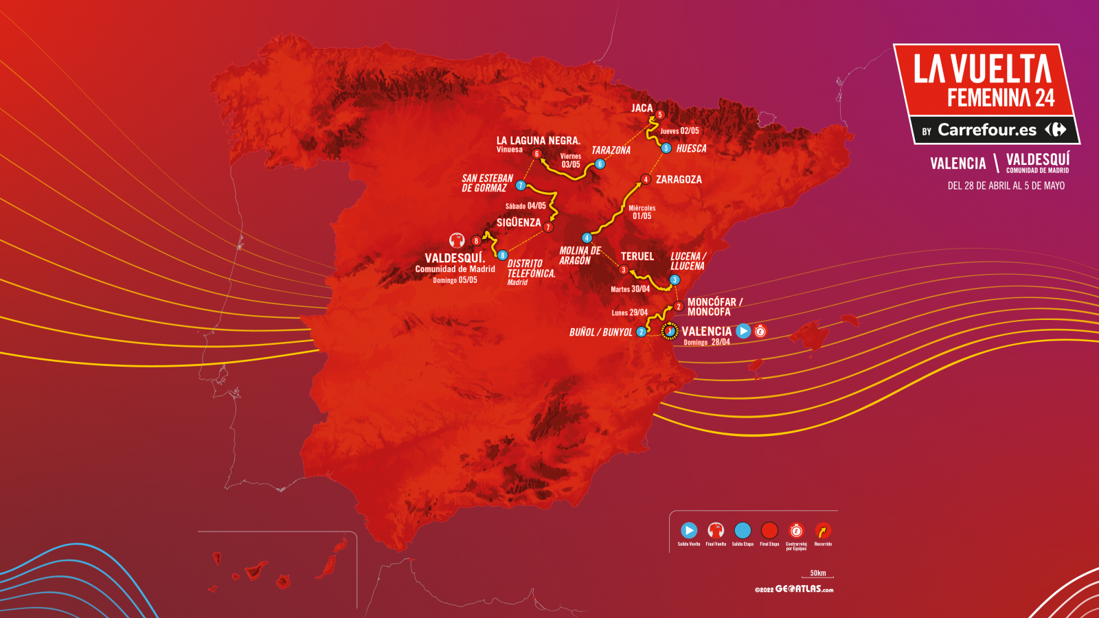 Vuelta Espana 2025 Recorrido De