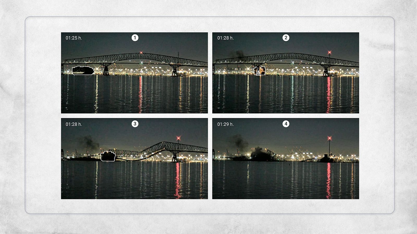 Most Francisa Scotta Key Bridge w Baltimore zawalił się po uderzeniu frachtowca