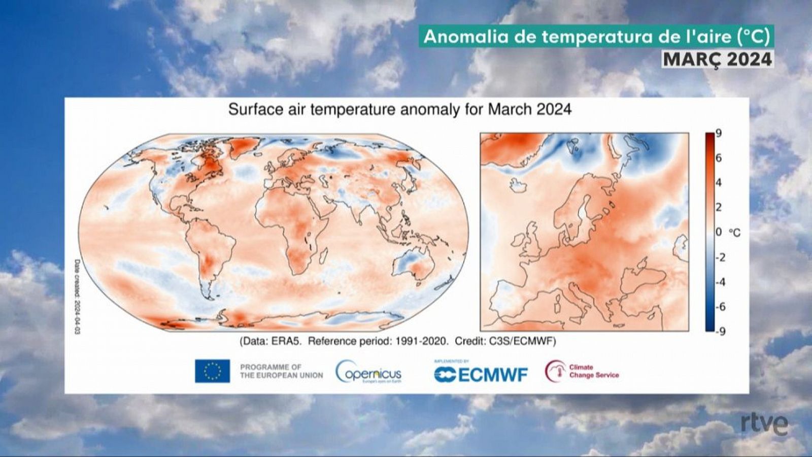 El març d’aquest 2024 assoleix un nou récord de temperatures a escala planetària