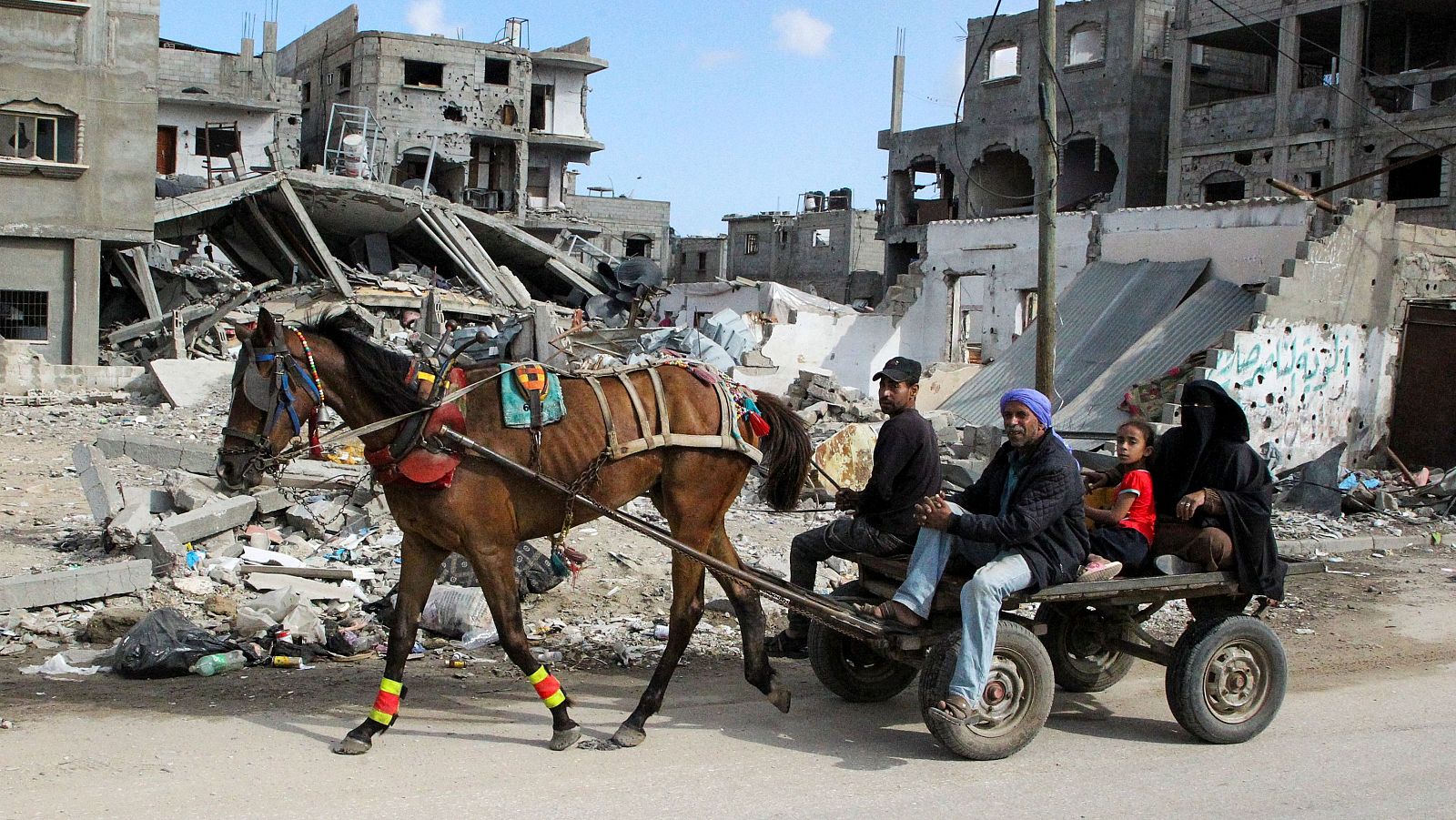 Guerra Israel - Hamás en Gaza