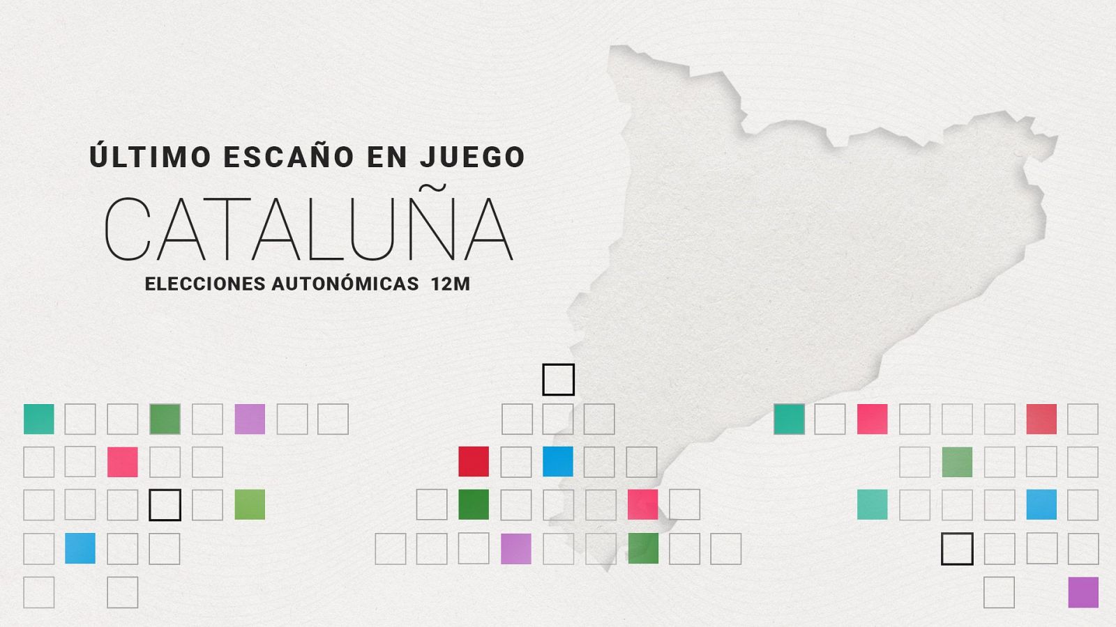 Así marcha el reparto del último escaño en las elecciones catalanas de 2024