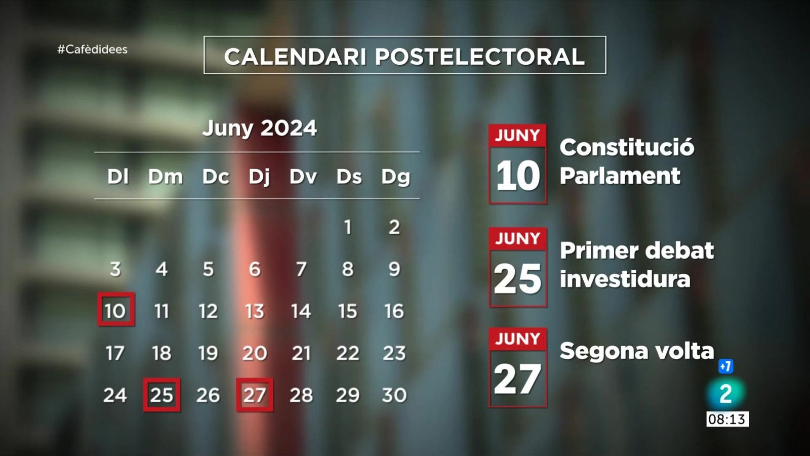 Aquest és el calendari del Parlament després de les eleccions del 12-M