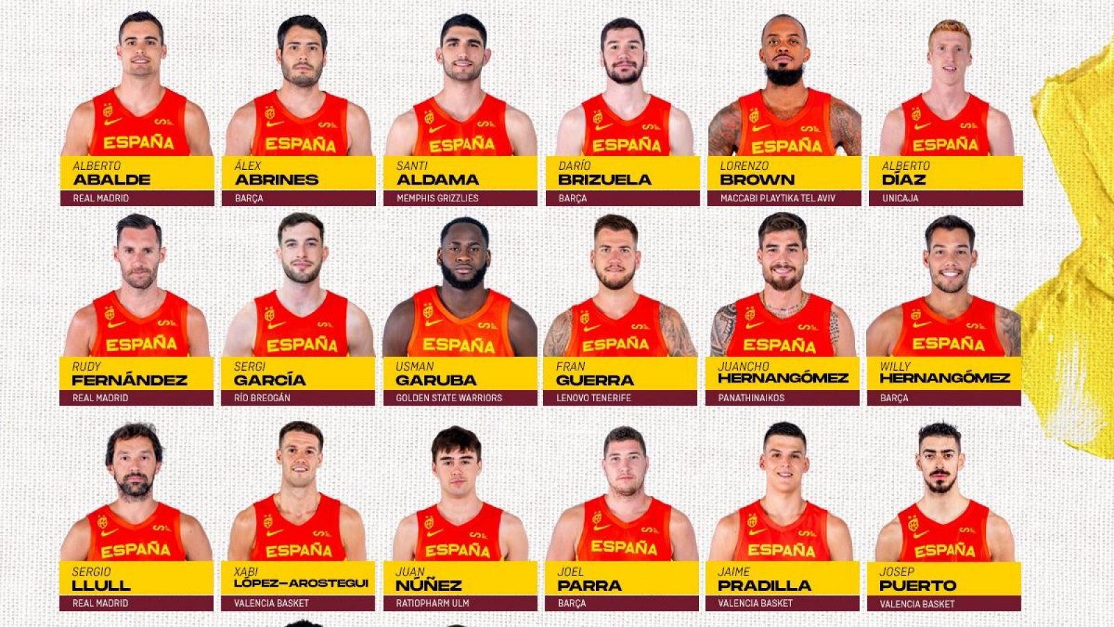 Preolímpico baloncesto 2024: España, sin Rubio y con Brown