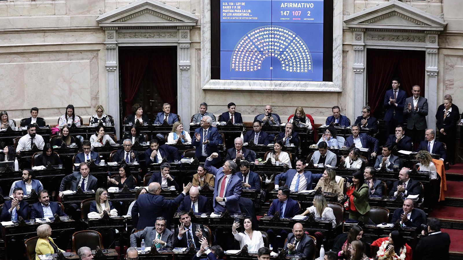 Milei logra la aprobación de un ambicioso paquete de reformas económicas