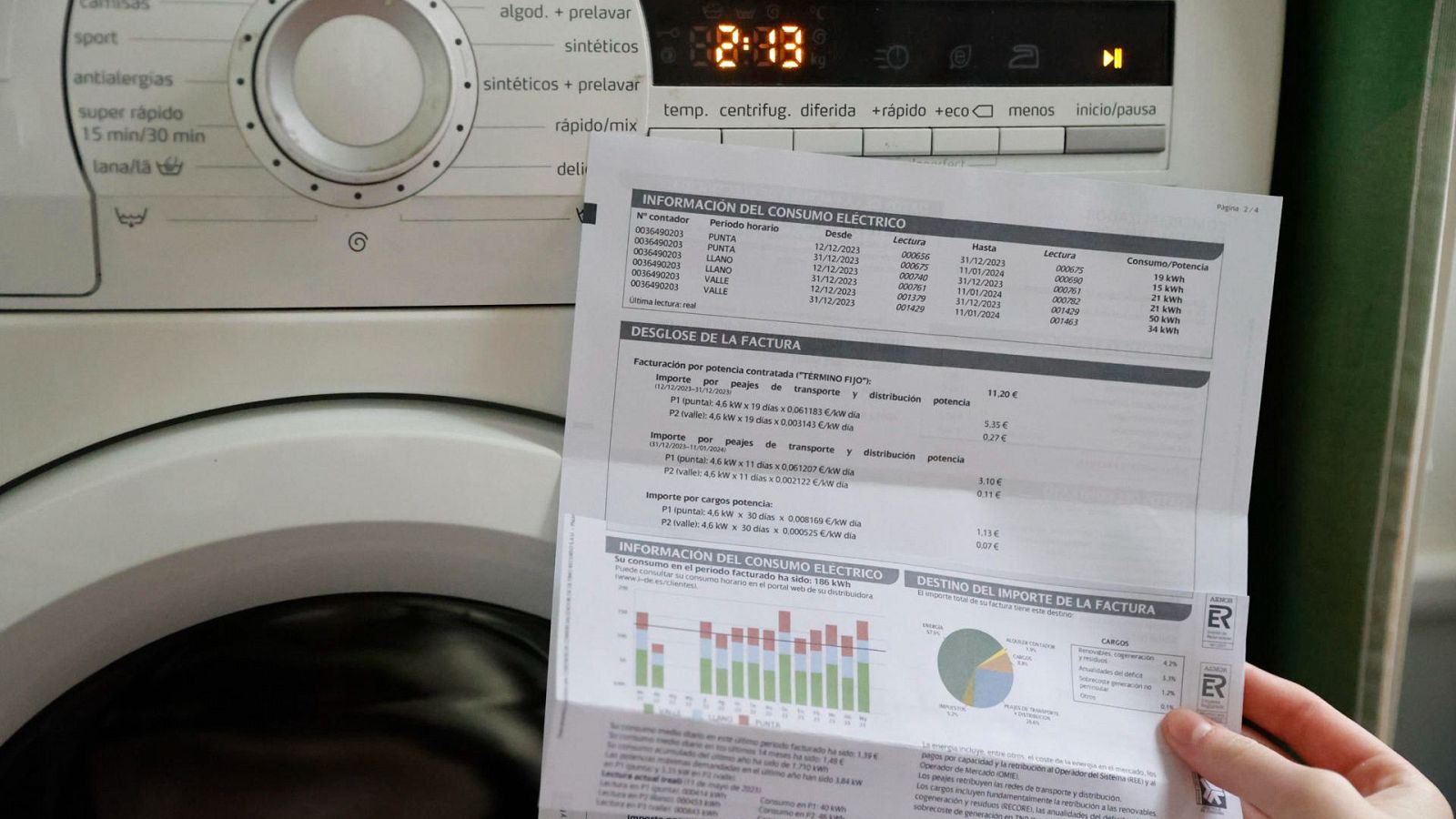 La factura de la luz se abarata ligeramente en julio con el regreso del IVA al 10%