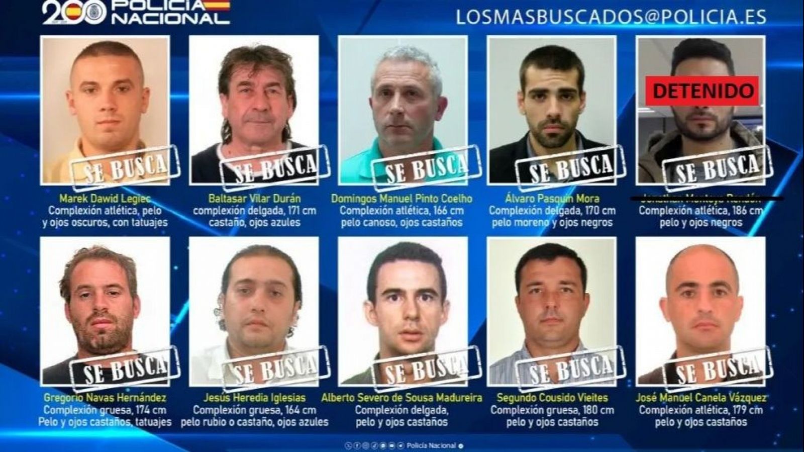 La Policía Nacional detiene en Murcia a un fugitivo buscado por tráfico de drogas en Italia