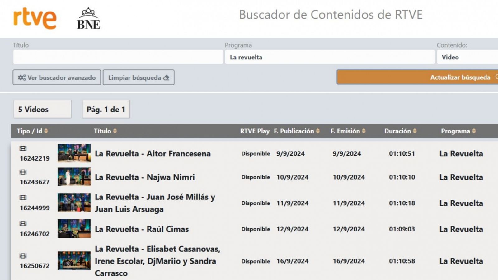 Muestra resultados la revuelta