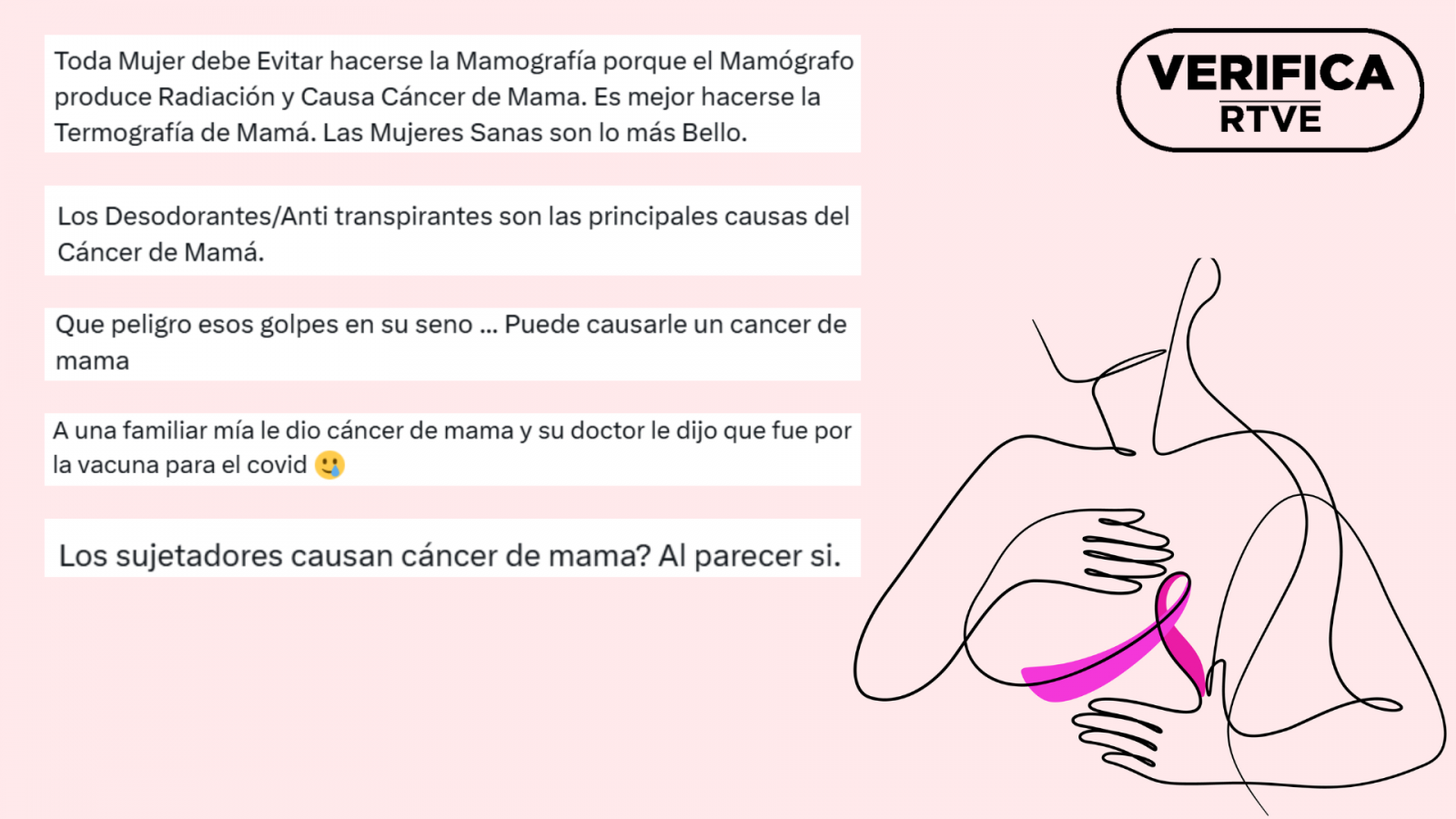 Día Mundial contra el Cáncer de Mama | Bulos sobre esta enfermedad