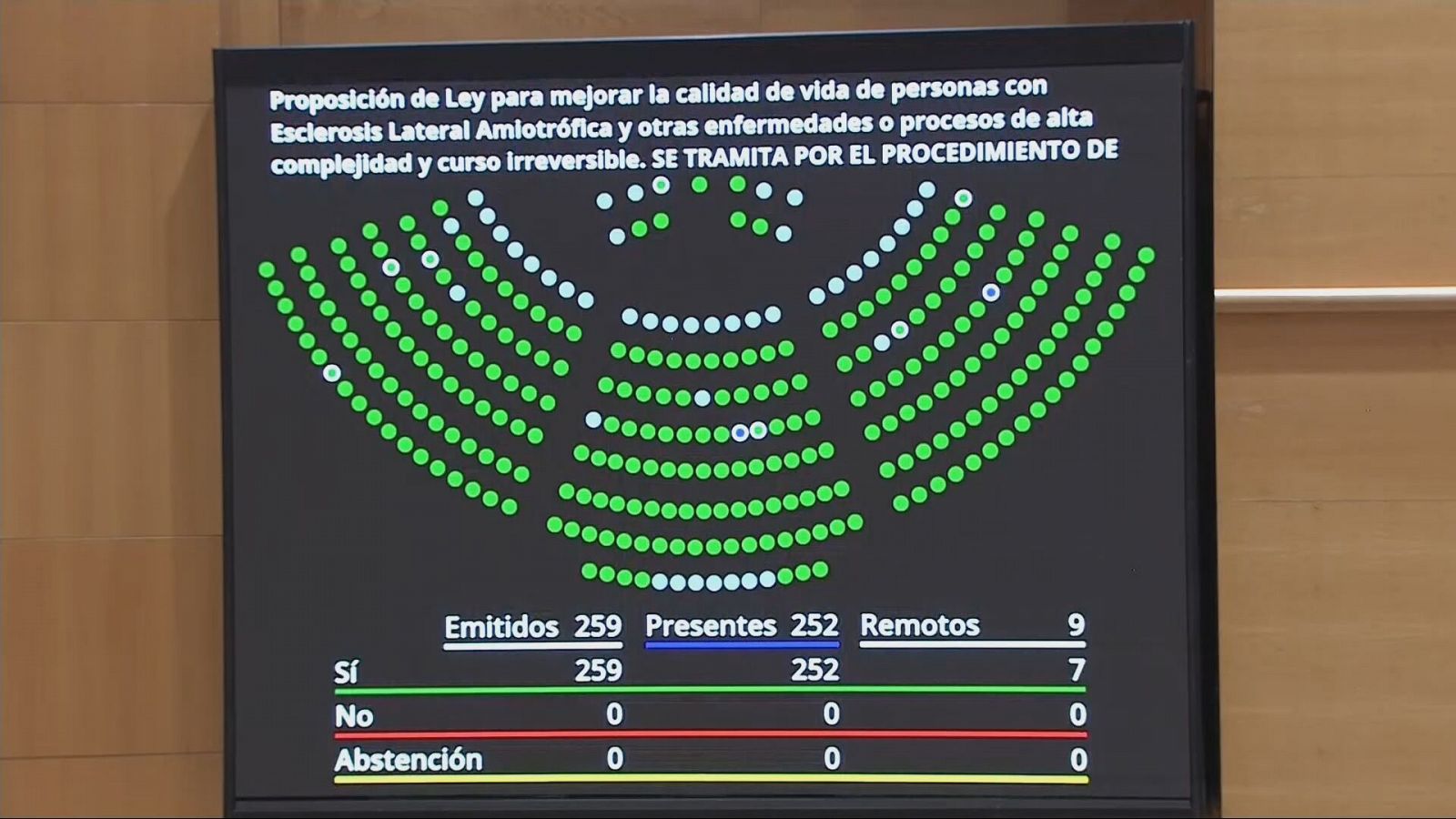 El Senado aprueba definitivamente  la Ley ELA