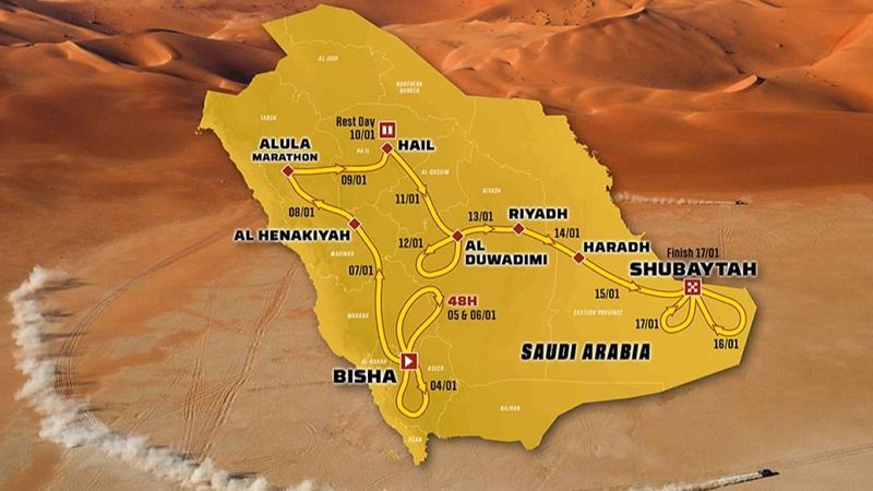 Recorrido del Dakar 2025: Bisha a Shubaytah, Arabia Saudita (4-17 enero).  Incluye etapas en Al Duwadimi, Hail y Riyadh.