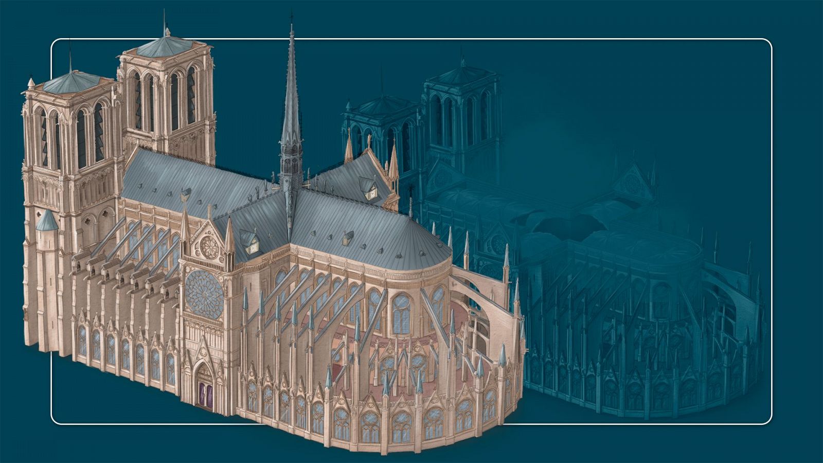 Reconstrucción de la catedral de Notre Dame.