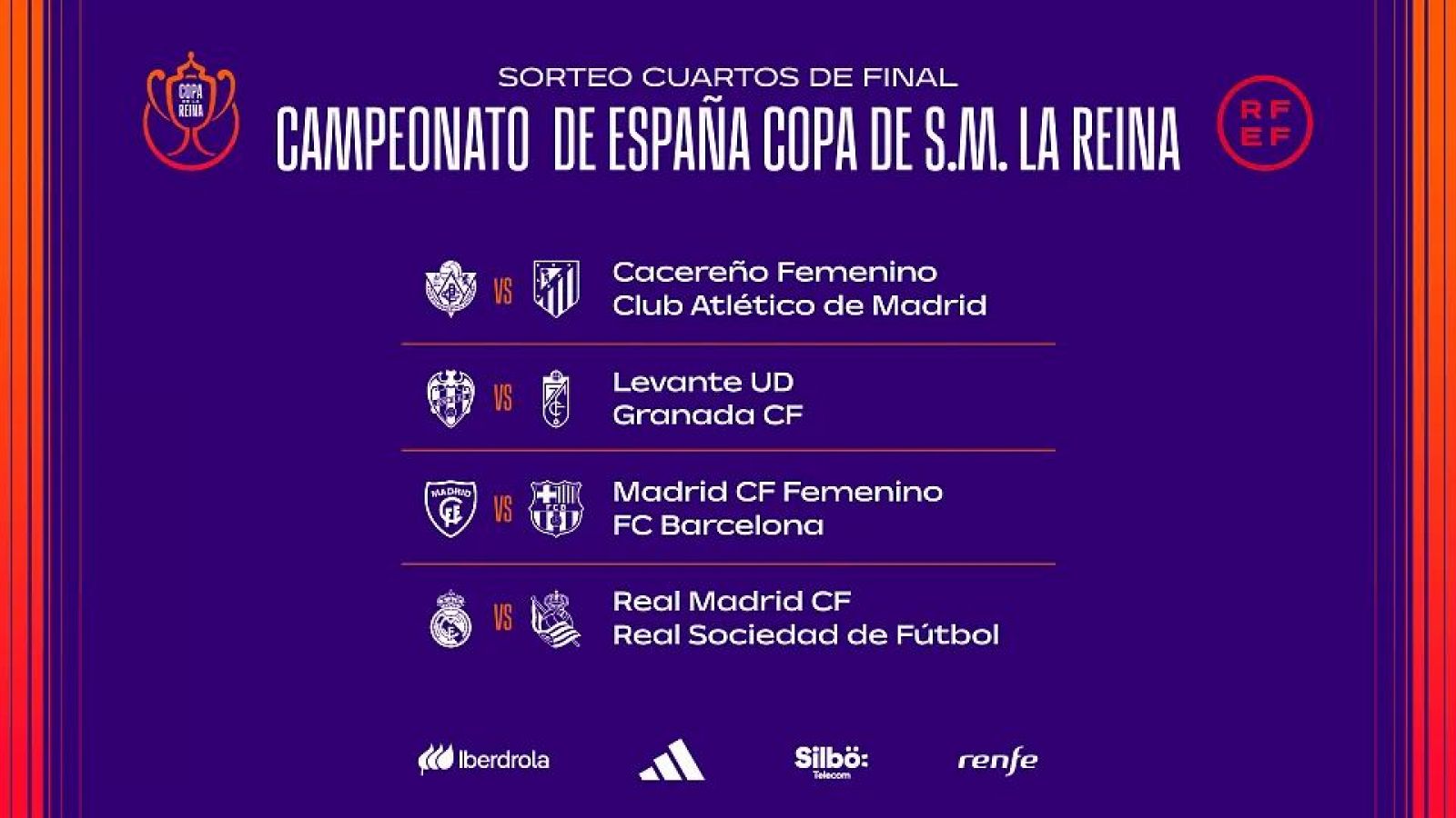 Copa de la Reina: cuartos de final