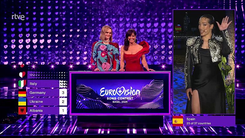 Eurovisión 2025 | ¿A qué país ha otorgado España sus 12 puntos?