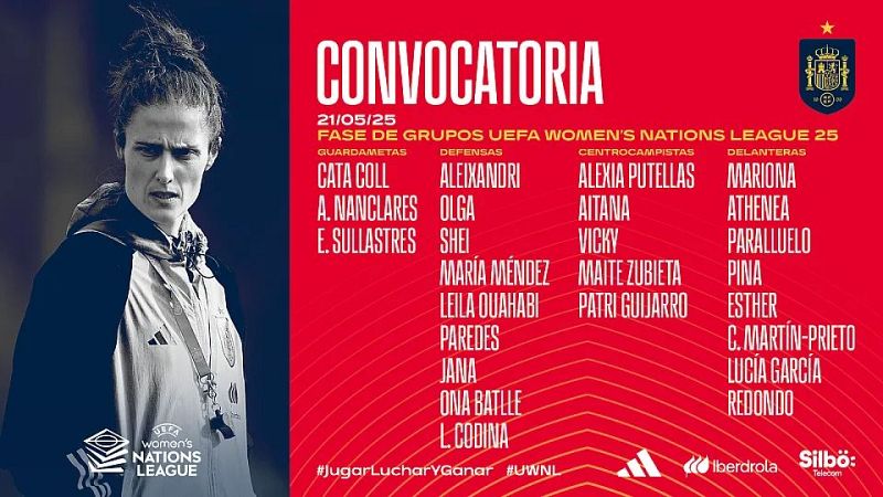 UEFA Nations League: lista selección española