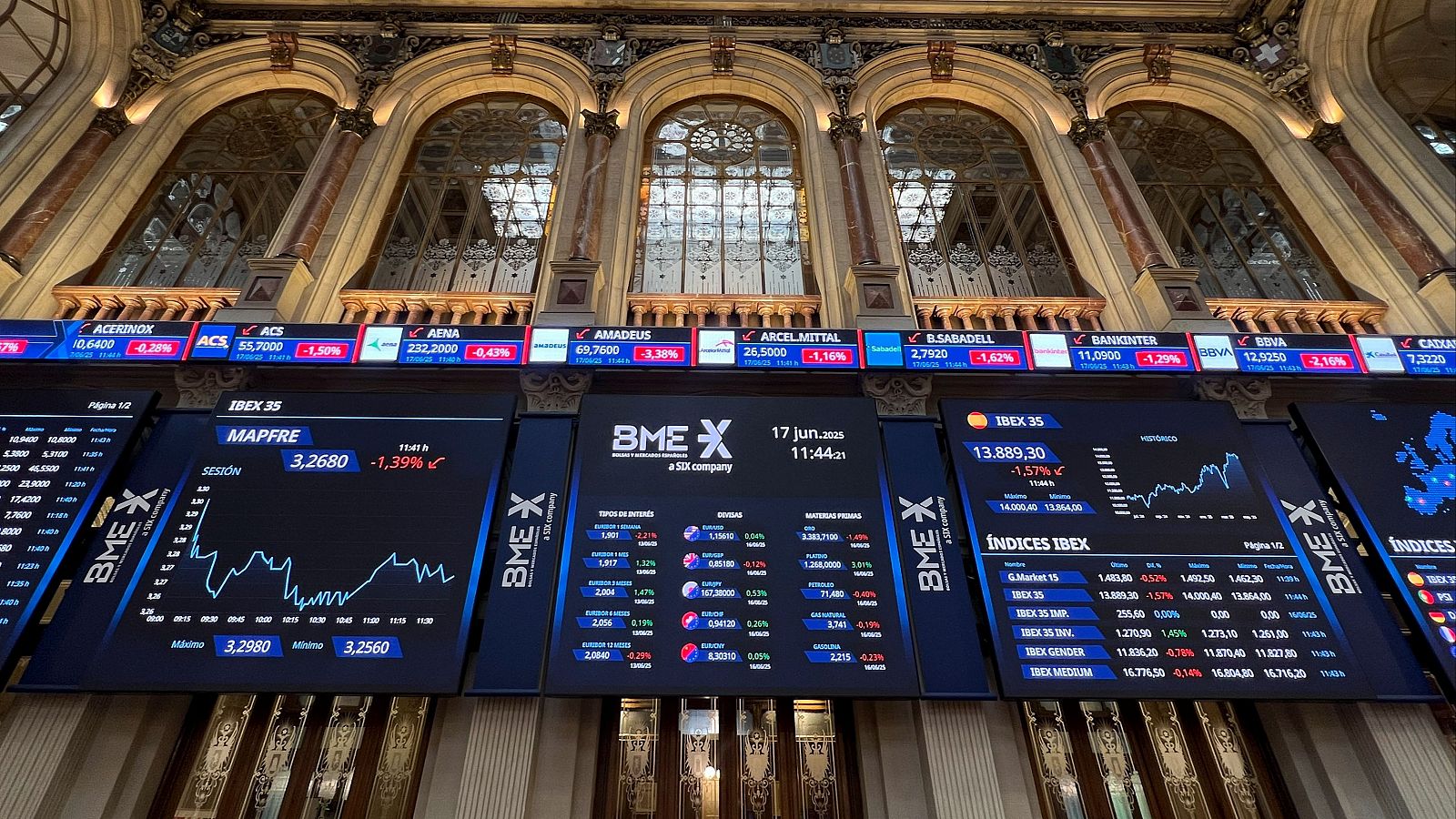 El Ibex 35 cae más de un 1,5% durante la jornada bursátil debido a la incertidumbre del conflicto entre Israel e Irán