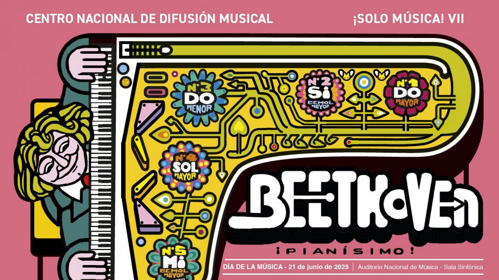 Cartel Solo Música