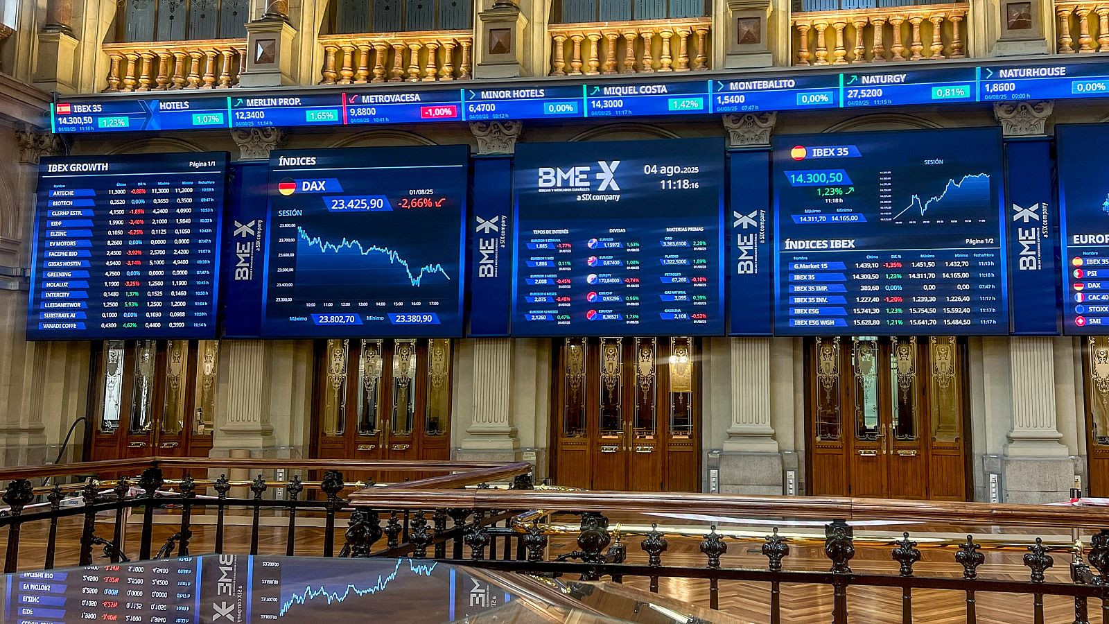 Bolsa Nasdaq Global Cotizacion Valores Nasdaq Bolsa E Ibex 35 Hoy