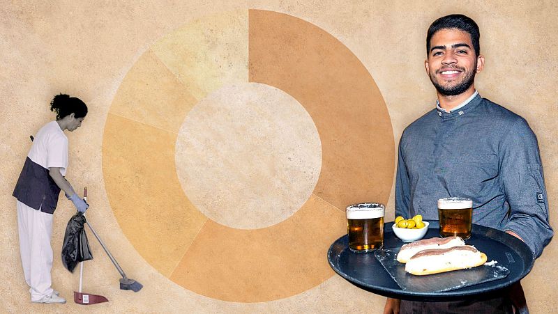 Radiografía de los inmigrantes que podrían beneficiarse de la regularización extraordinaria en España