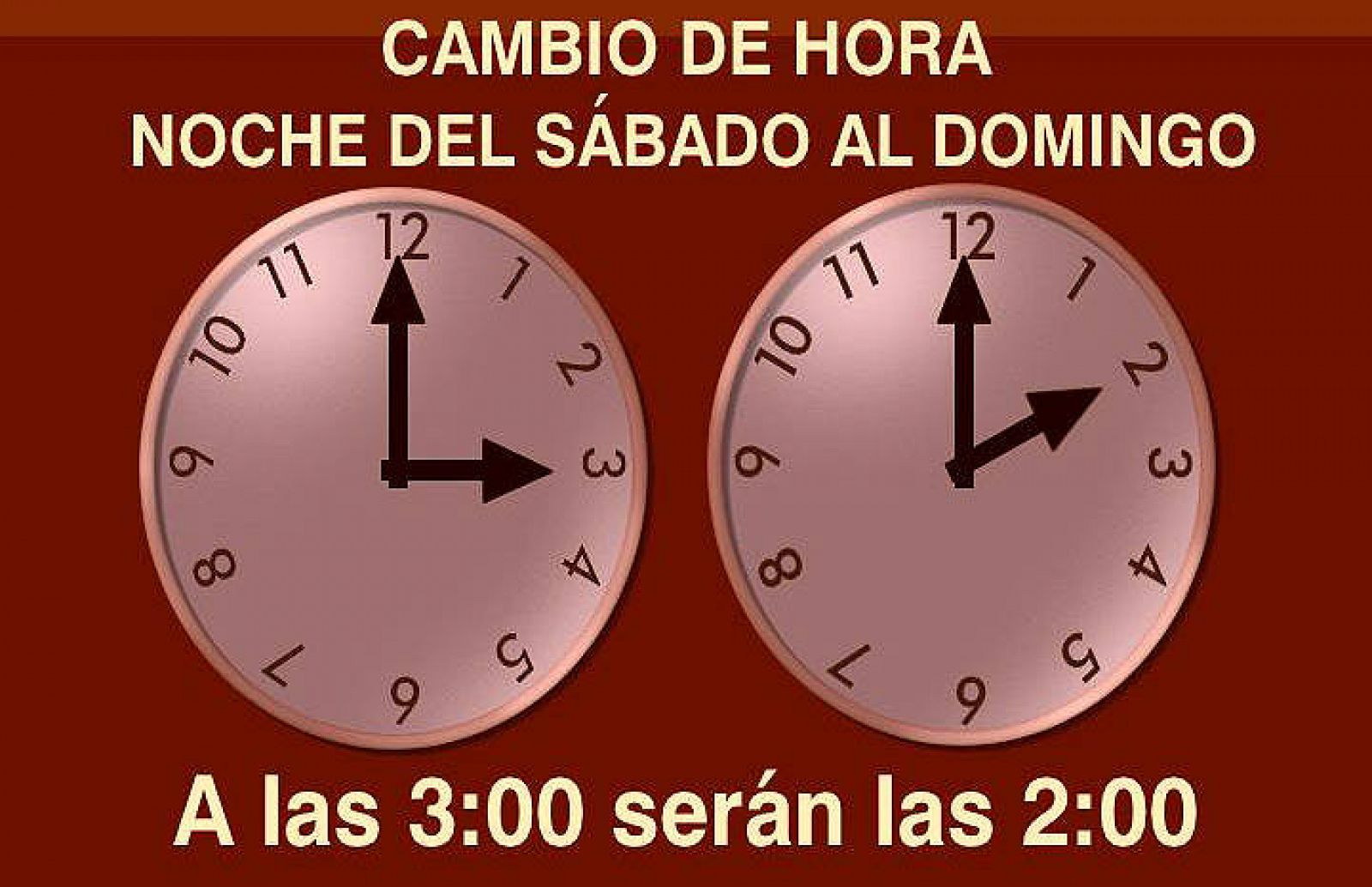 Este domingo toca cambiar la hora a las 03.00 de la madrugada serán