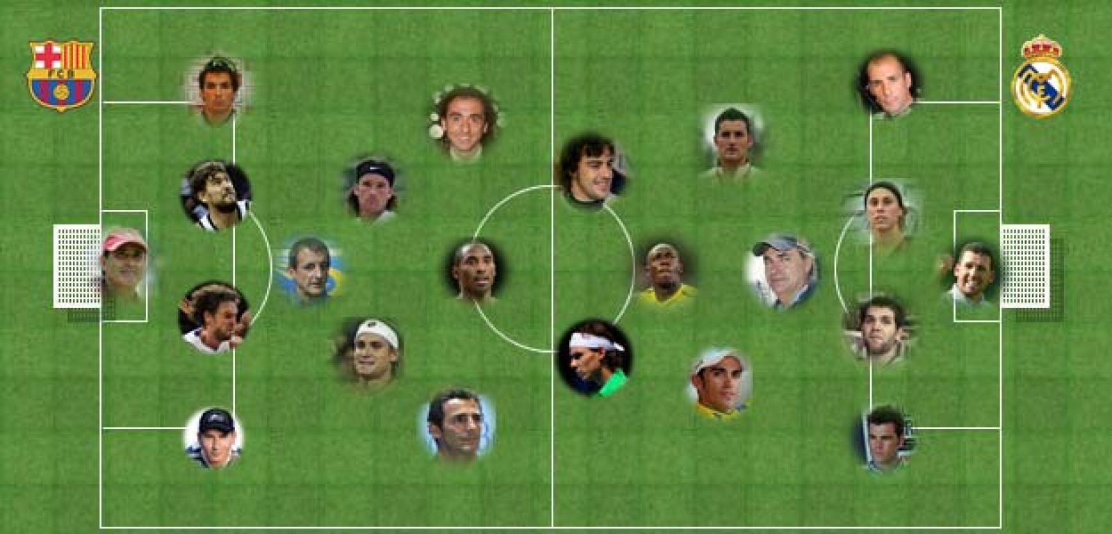 22 deportistas de talla mundial conformarían un gran 'clásico' alternativo. 