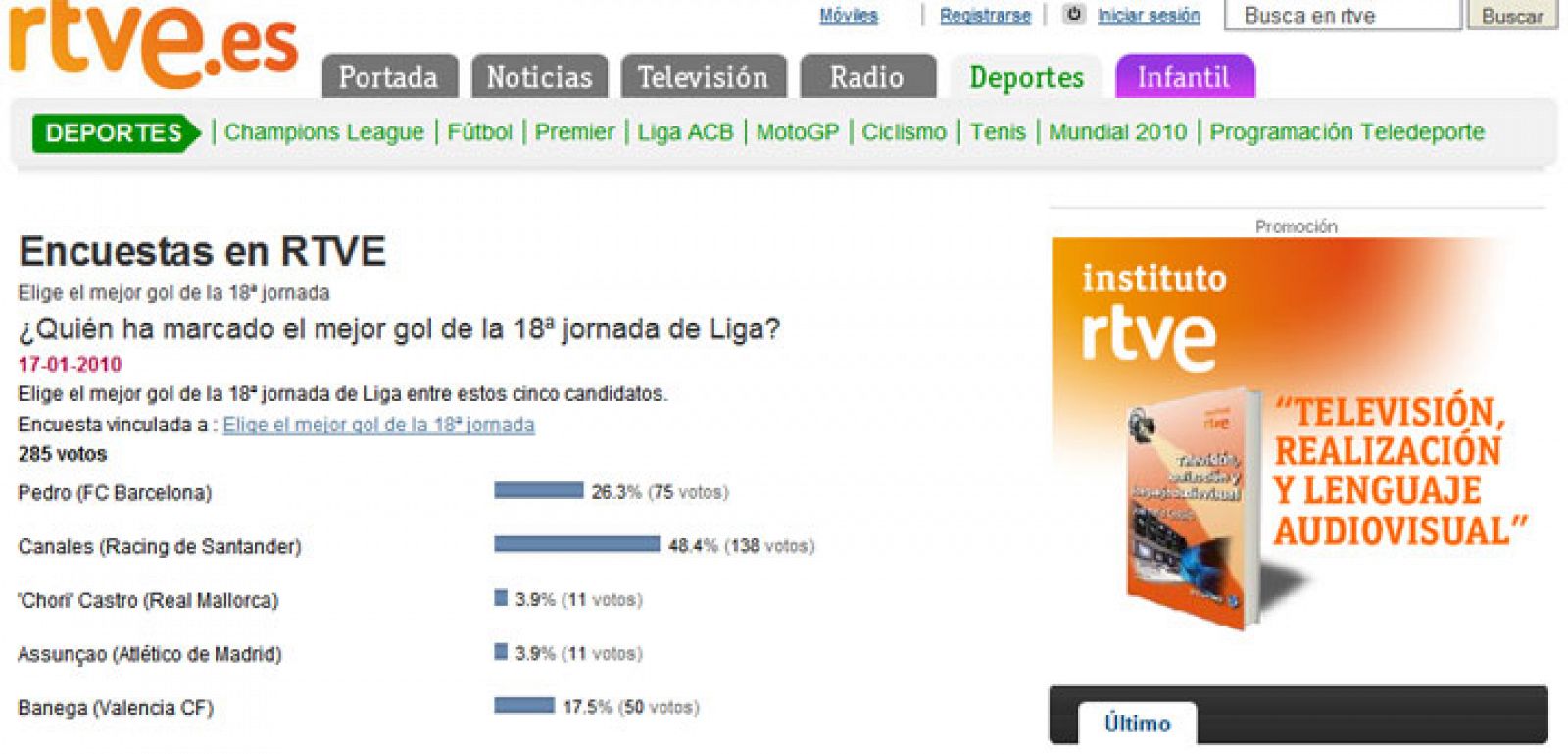 Así ha quedado la votación del gol de la 18ª jornada.