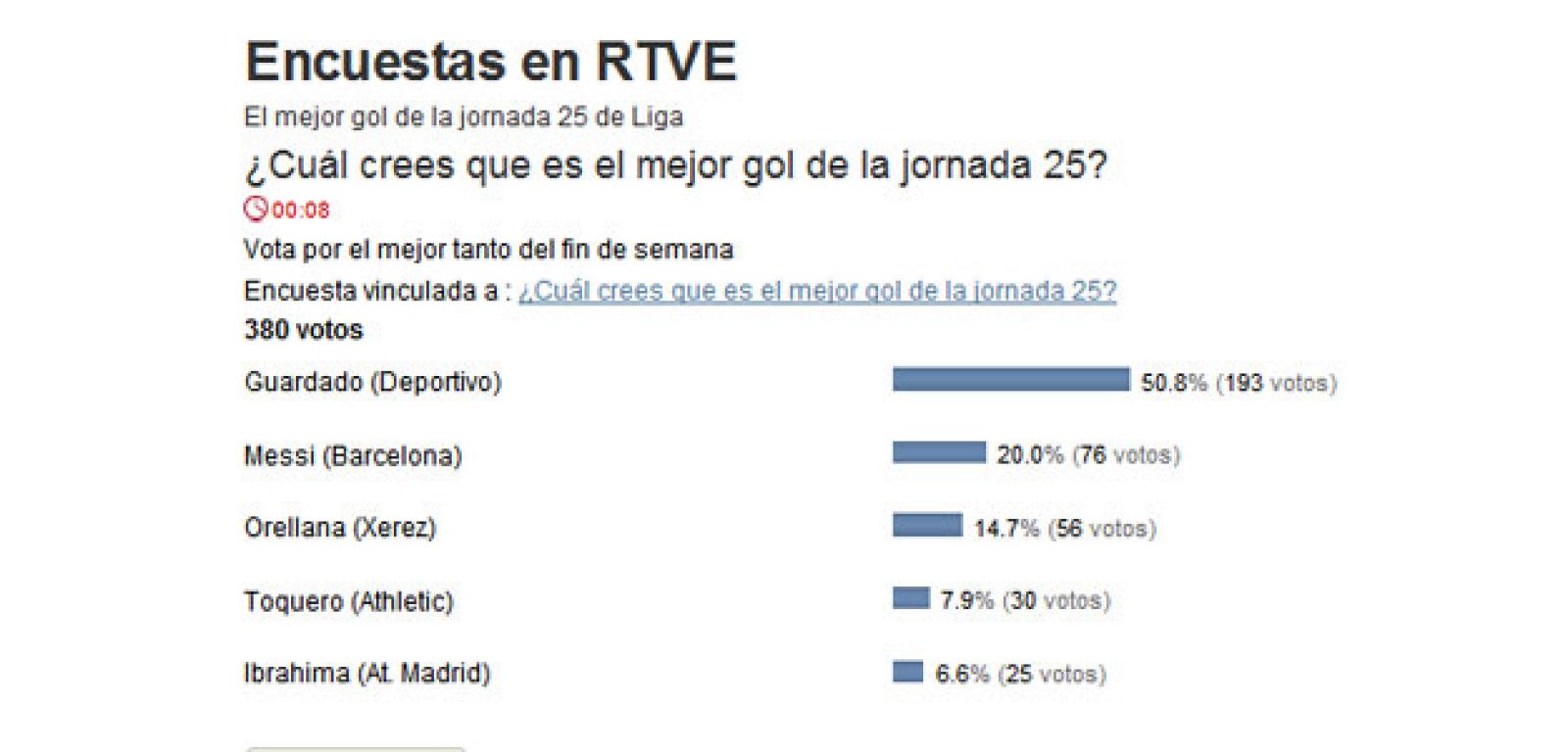 encuesta multi