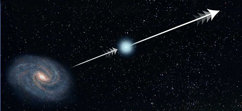 Esta súper gigante azul, 'HE 0437-5439', es una de  las estrellas más rápidas jamás conocidas