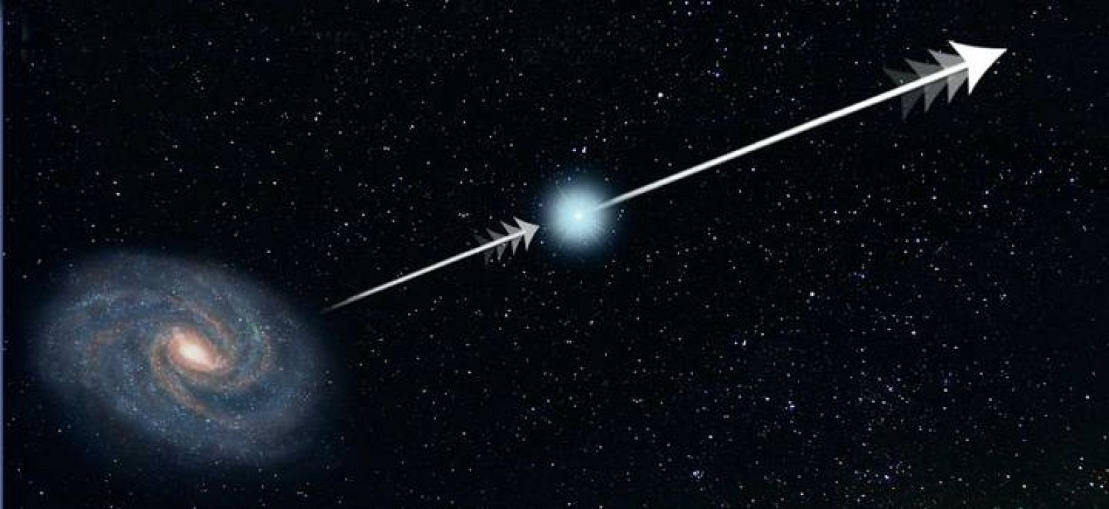 Esta súper gigante azul, 'HE 0437-5439', es una de  las estrellas más rápidas jamás conocidas