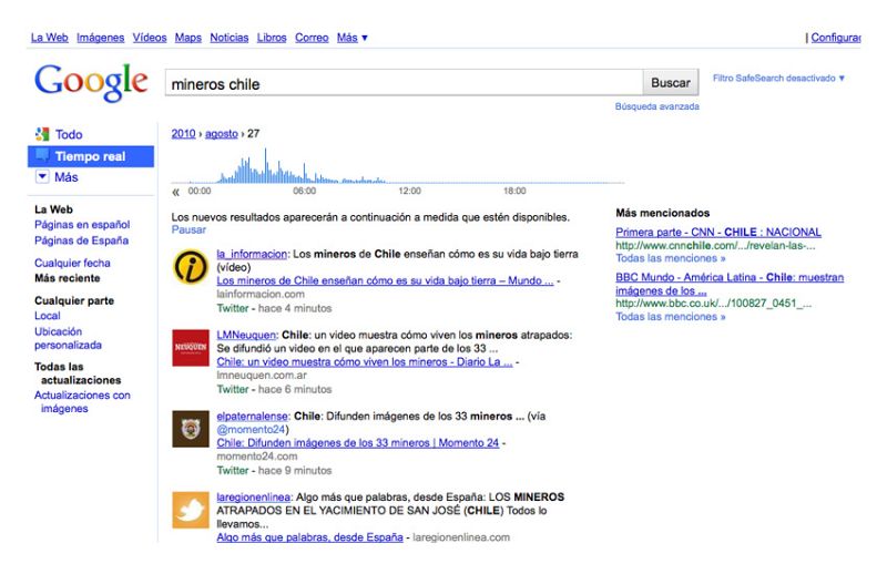 Una imagen de las búsquedas en tiempo real de Google
