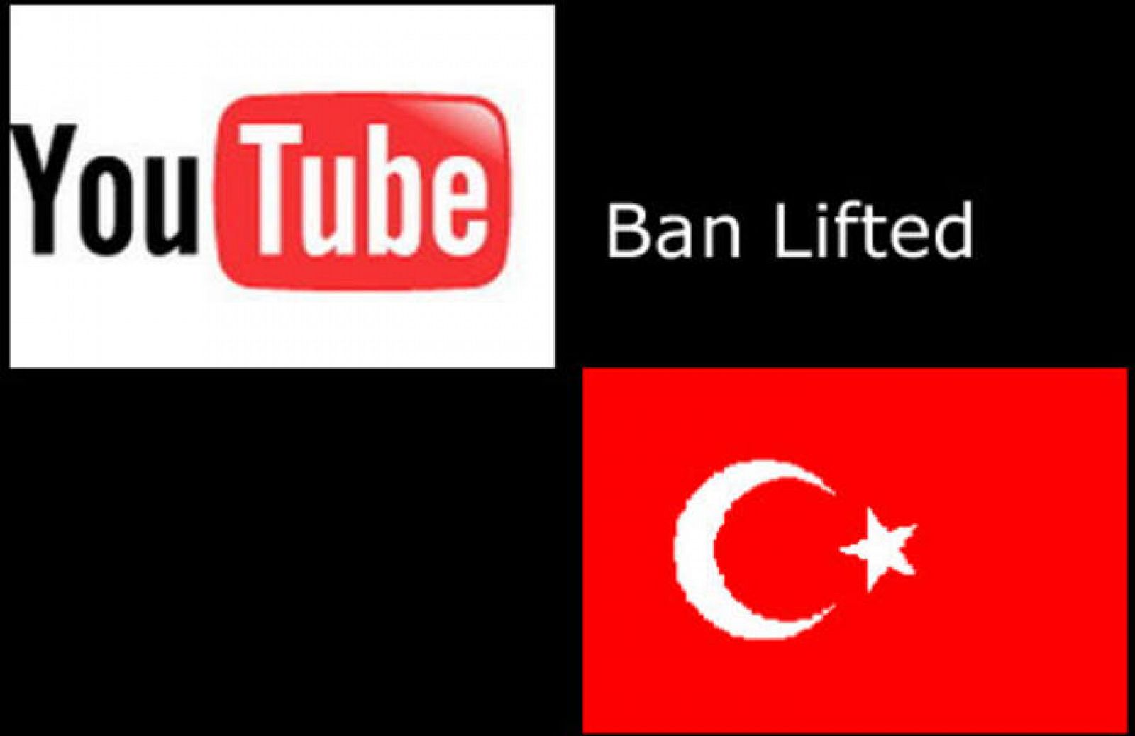 Turquía levanta el veto sobre You Tube