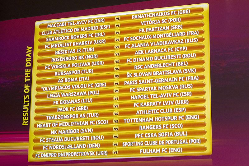 Imagen del cuadrante del sorteo de la fase previa de la Europa League