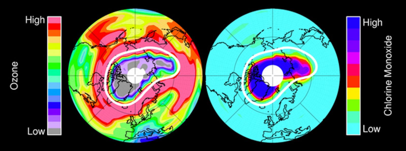 Niveles de ozono en la estratosfera comparados con el nivel de monóxido de cloro - el principal agente de destrucción química del ozono-.
