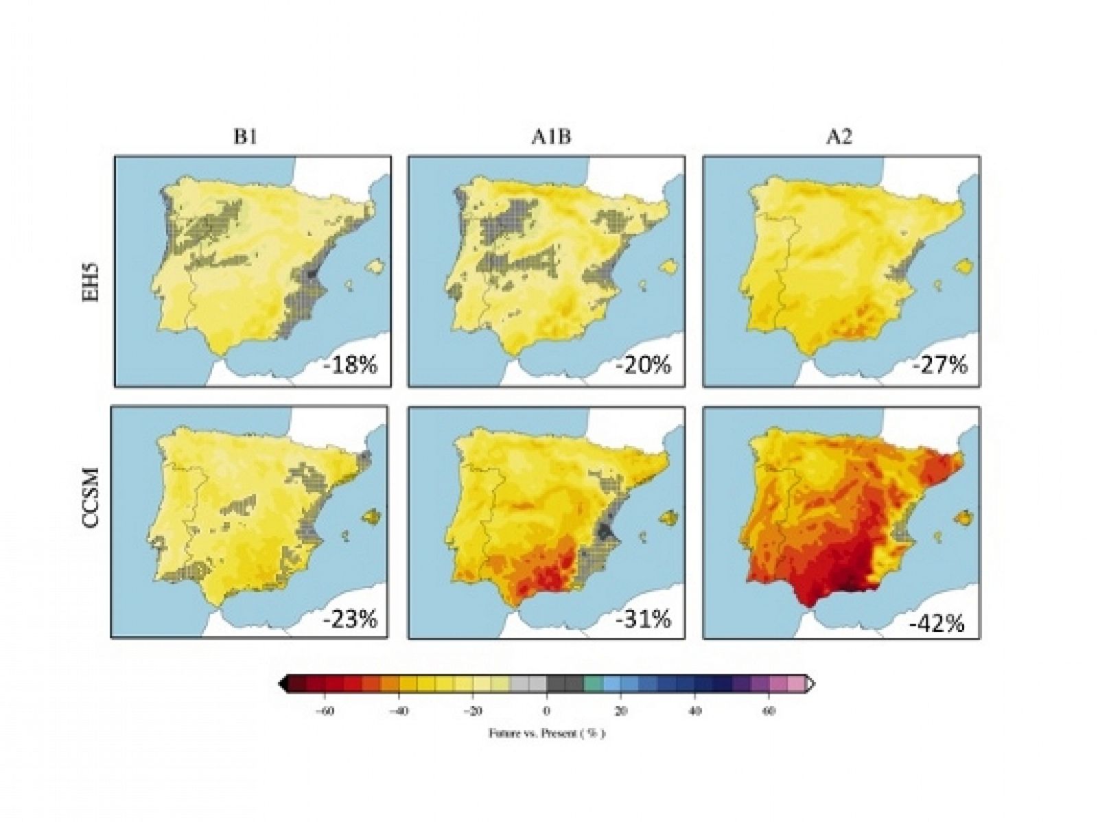 Cambios proyectados para la precipitación media anual