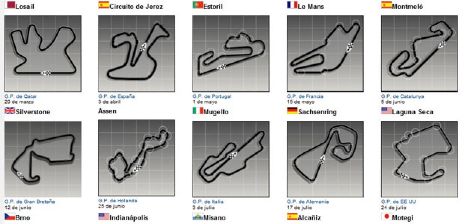 El calendario provisional para 2012 está confirmado por la FIM (Federación Internacional de Motociclismo).