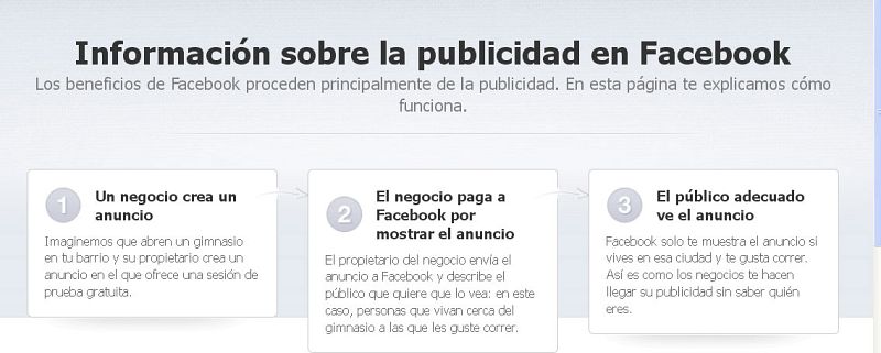 La red social ha incluido en la página de inicio de Facebook nueva información sobre publicidad