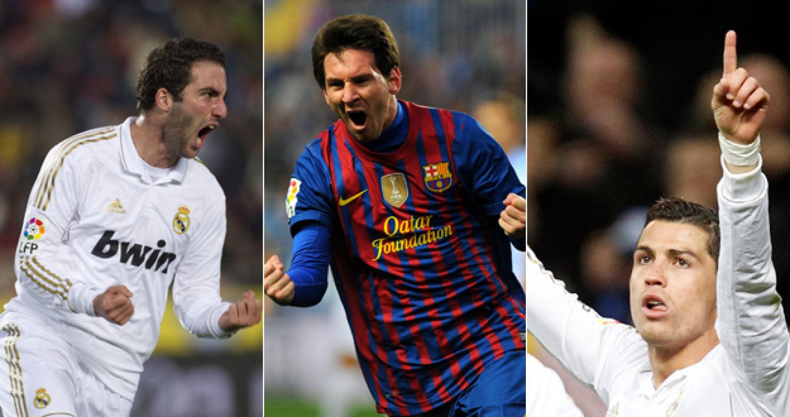 Higuaín, Ronaldo y Messi son los goleadores más eficaces de las cinco Ligas europeas más importantes.