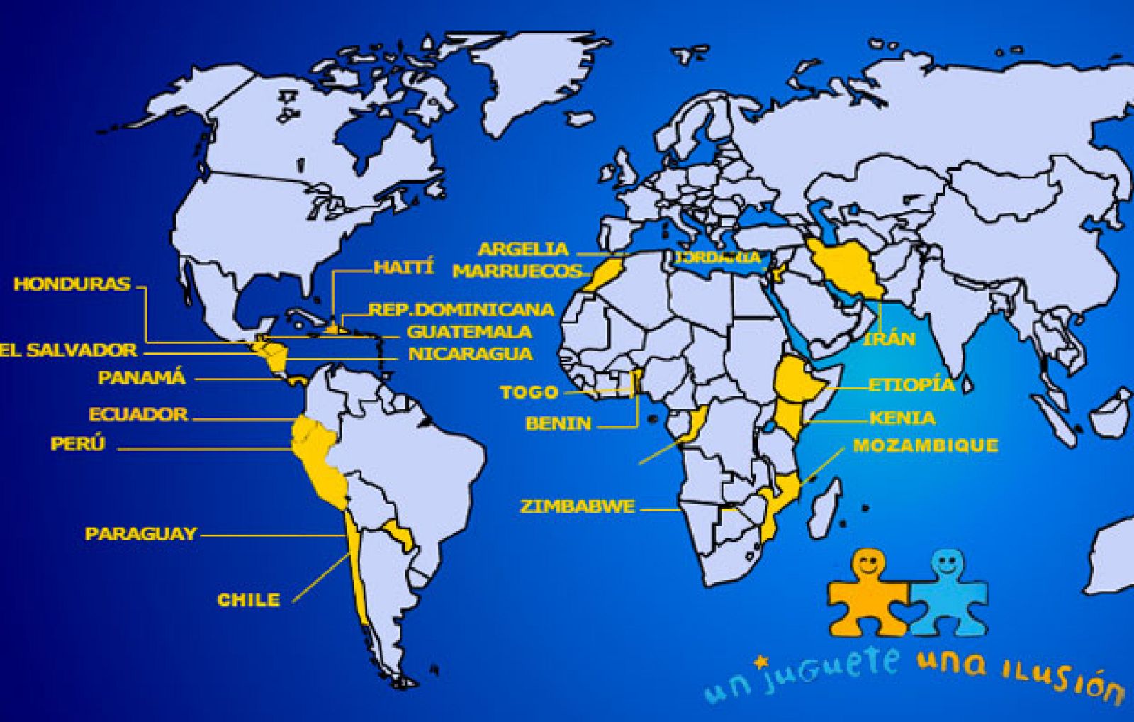 Un juguete, una ilusión