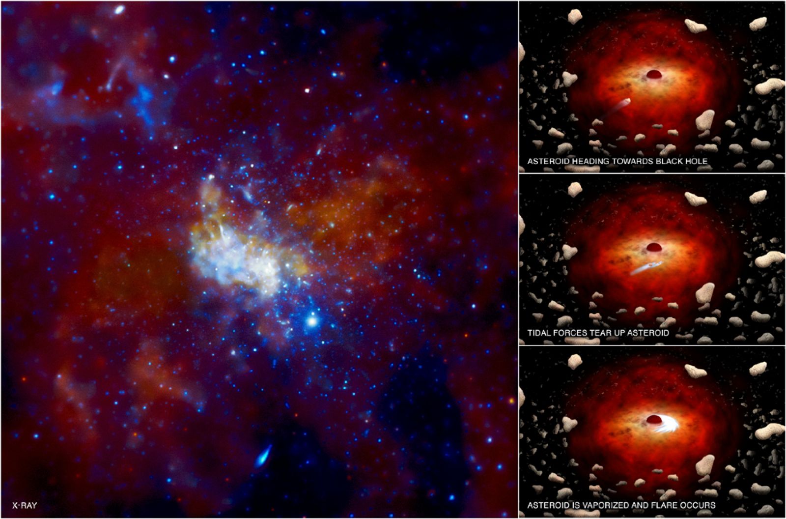 Ilustración del agujero negro supermasivo del centro de la Vía Láctea