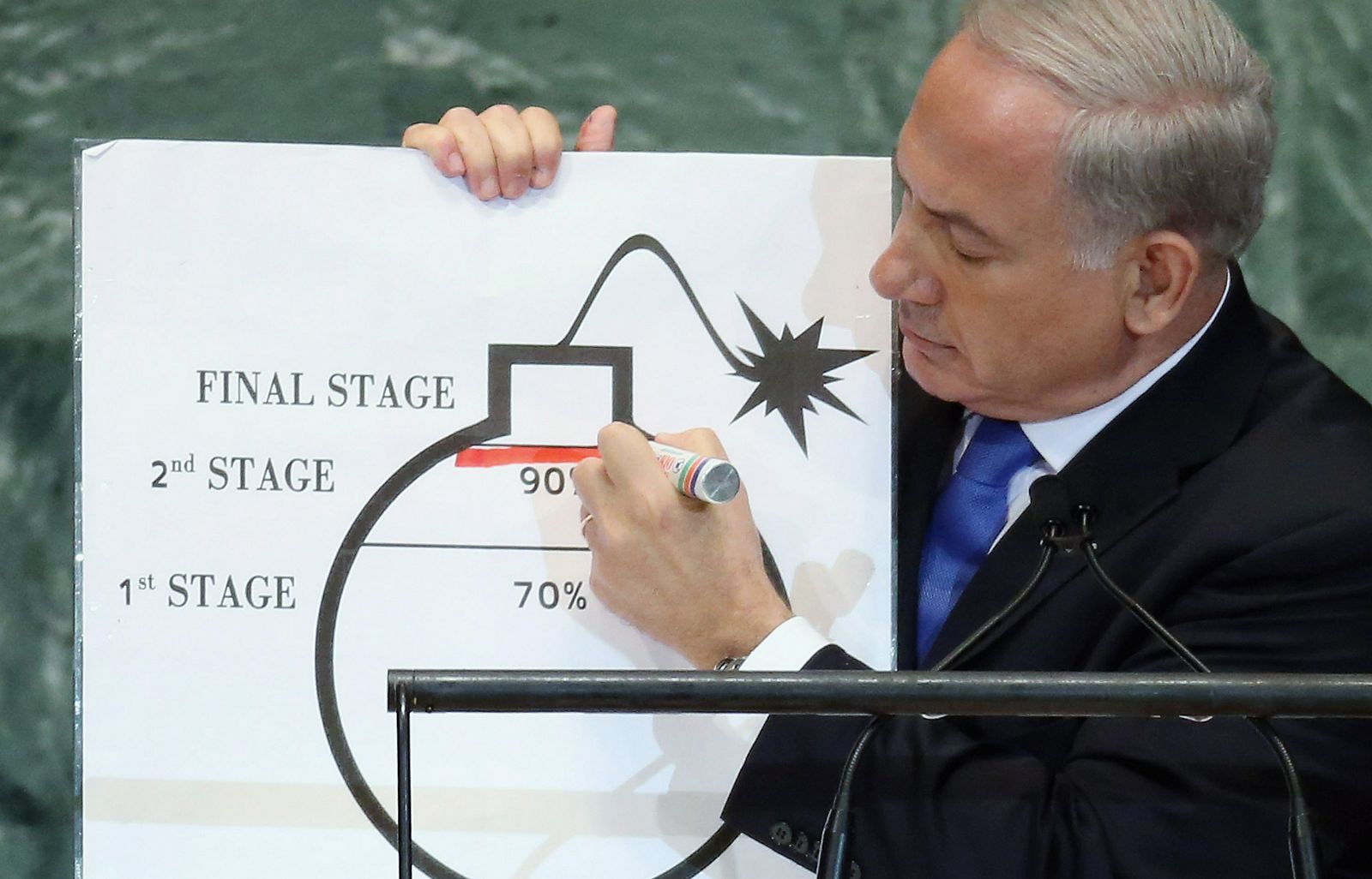 Netanyahu, ante la ONU