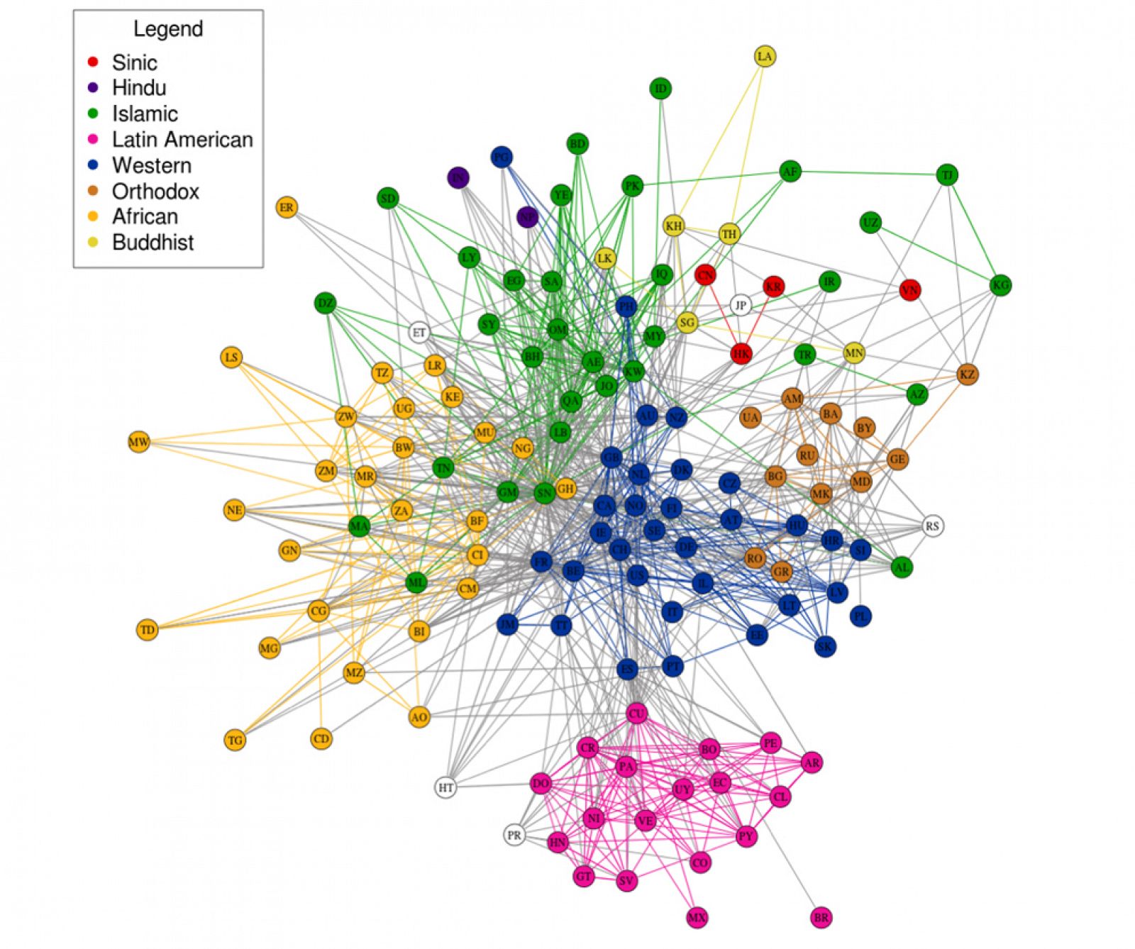 Mapa de las redes de correo electrónico.