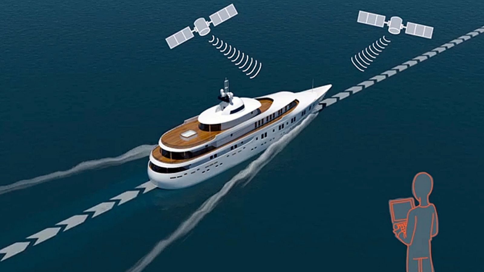 Los barcos confían en las señales de los satélites del sistema de posicionamiento global (GPS) cuando están en alta mar.