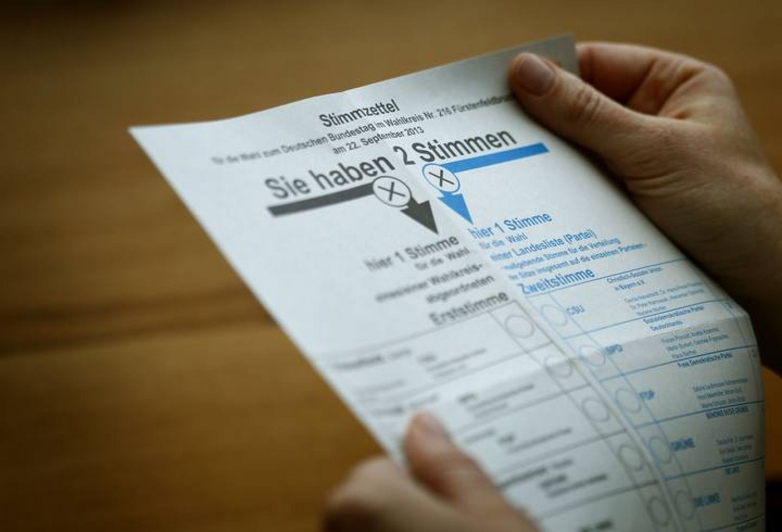 Papeleta para las elecciones federales de Alemania correspondiente a un distrito de Múnich.