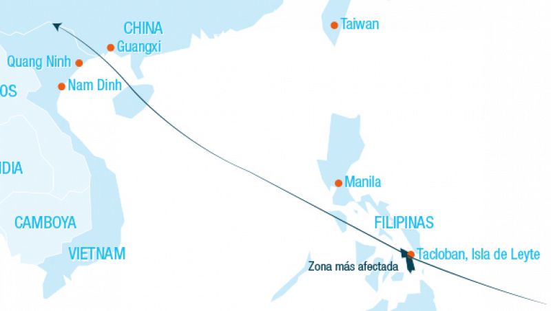 Mapa de la trayectoria seguida por el tifón Haiyan