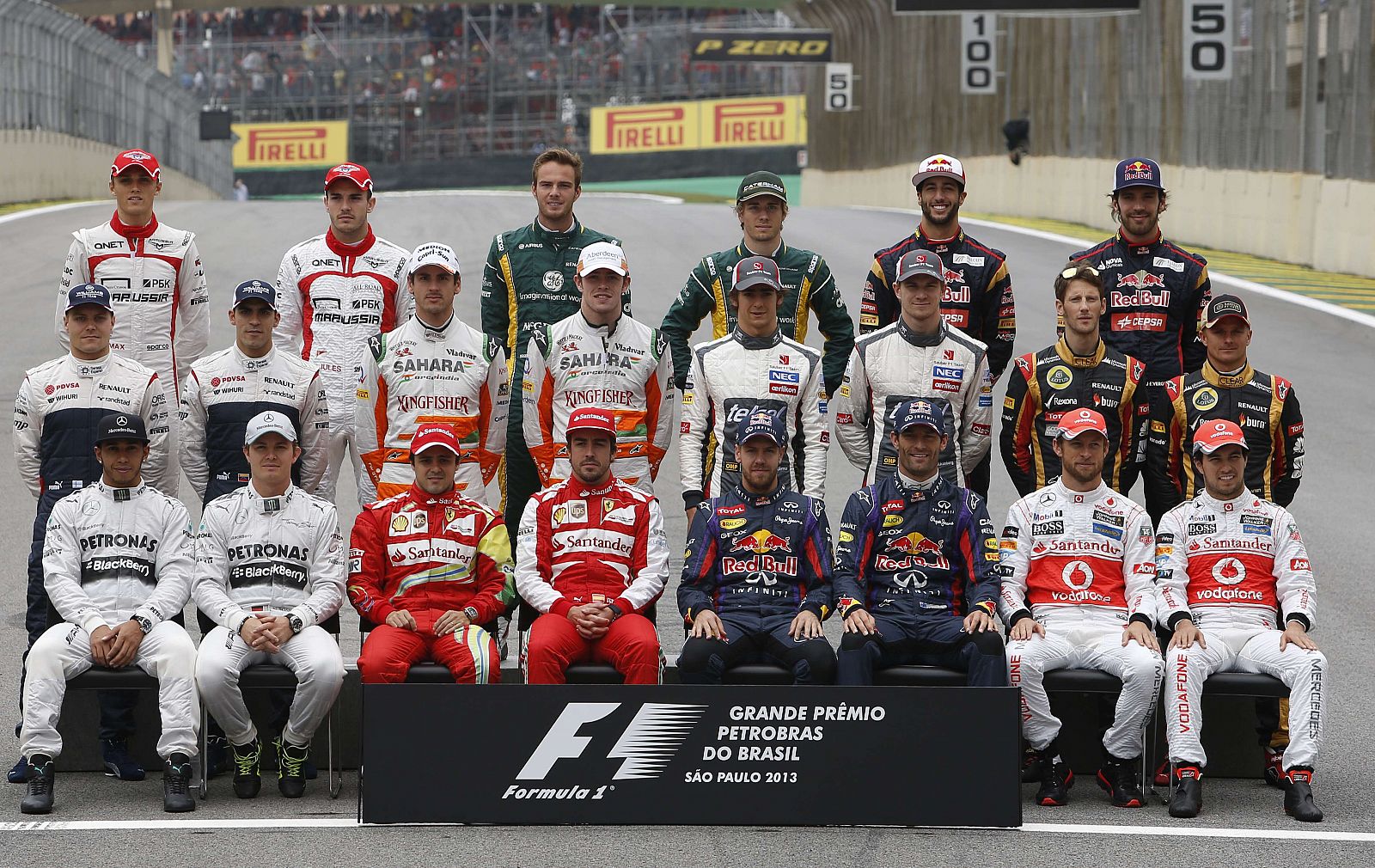 Pilotos de Fórmula 1 en el Mundial de 2013